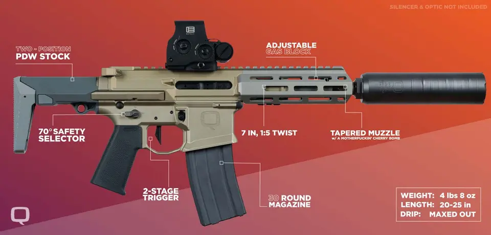 Q Honey Badger SBR
