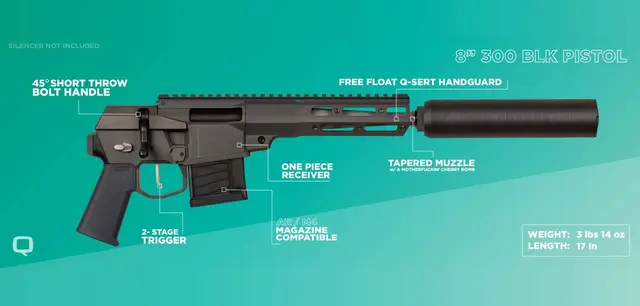 The Mini-Fix 300 Blackout